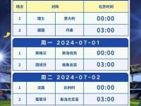杏彩体育官方平台-关于来世俱杯看欧冠决赛！欧洲9队晋级16强，8强潜在的信息