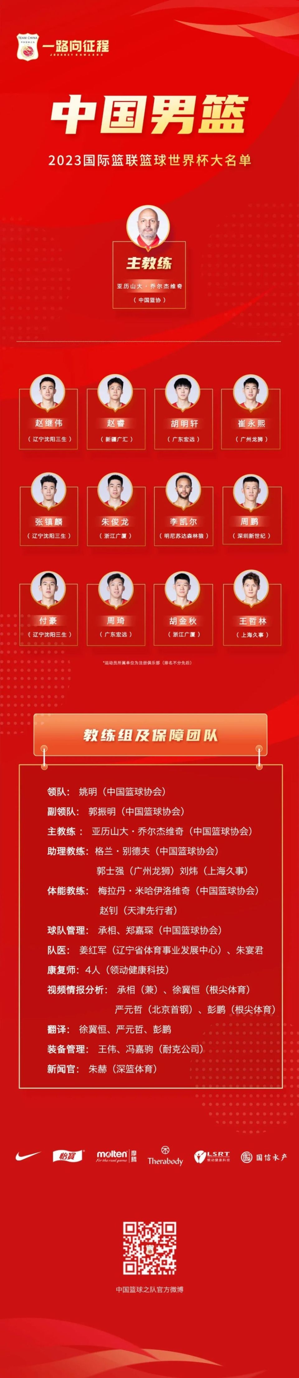 关于大洋洲球队即将对阵东北亚球队危险游戏？的信息
