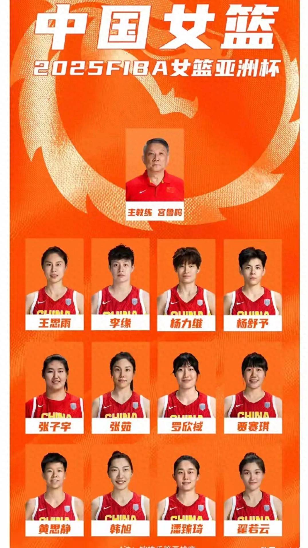 女篮亚洲杯-张子宇8中8韩旭18+12中国擒韩国2连胜的简单介绍