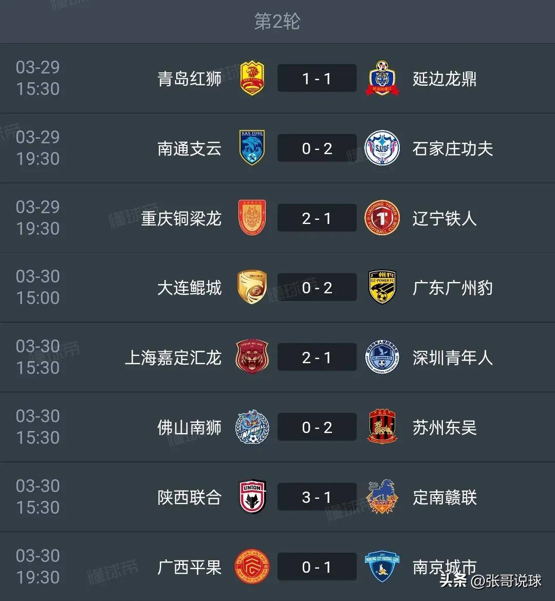 中甲积分榜：辽宁铁人1-1排第一，陕西补时点杀大连