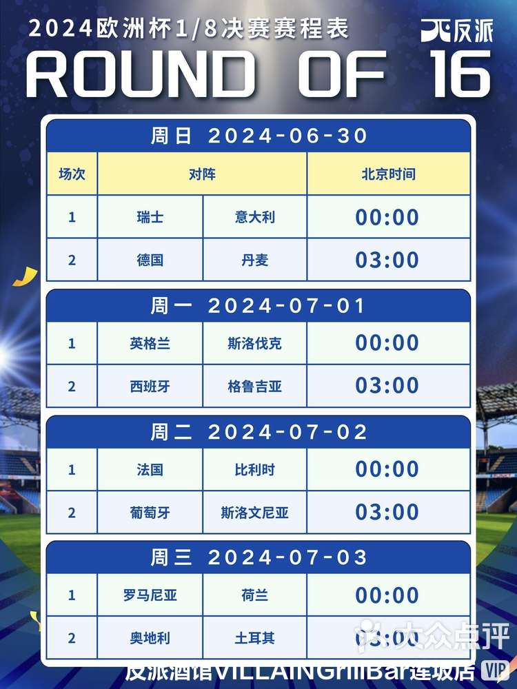 关于来世俱杯看欧冠决赛！欧洲9队晋级16强，8强潜在的信息