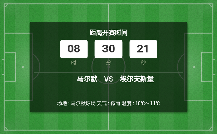 里加足球学校VS马尔默：赛事预测