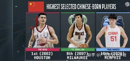 关于霍楠：会发牌&三分中锋极具价值，预测杨瀚森27或30签被选中的信息