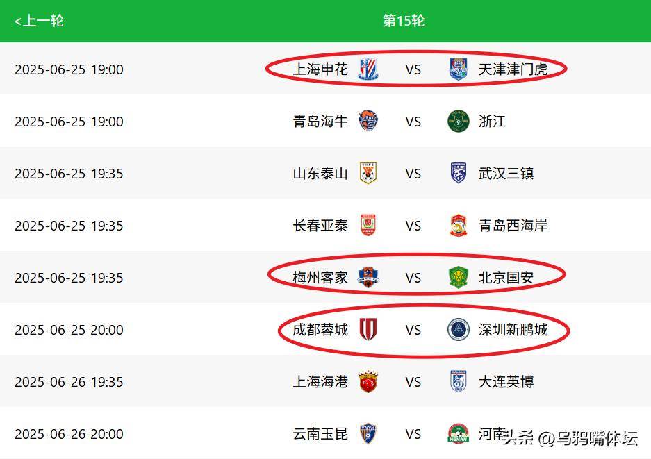 关于15轮35分，中超半程冠军出炉！北京国安初显冠军相的信息