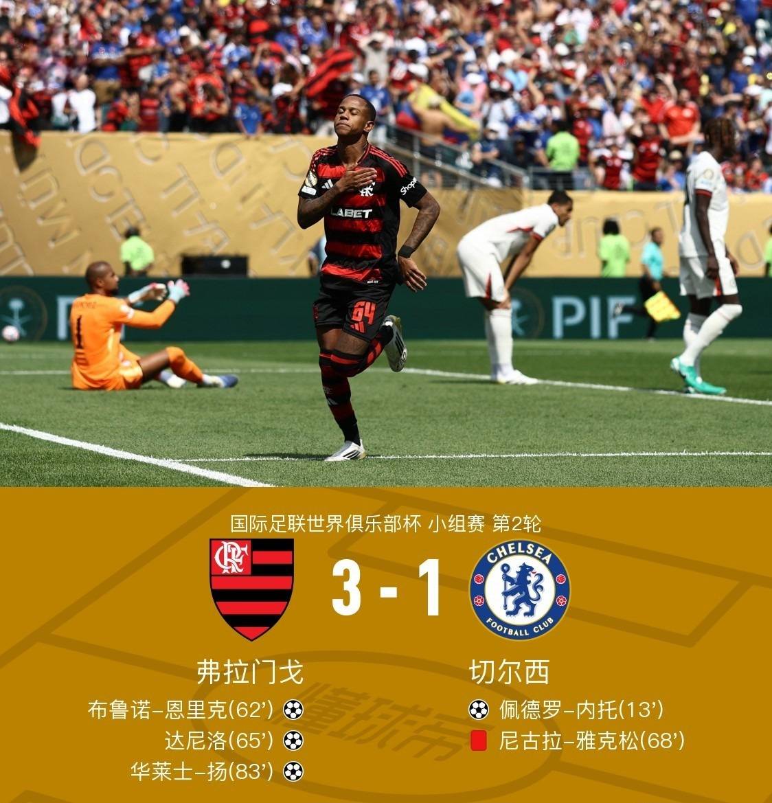 3-1大胜开局，南美6队世俱杯全胜，亚洲冠军首秀遭遇滑铁