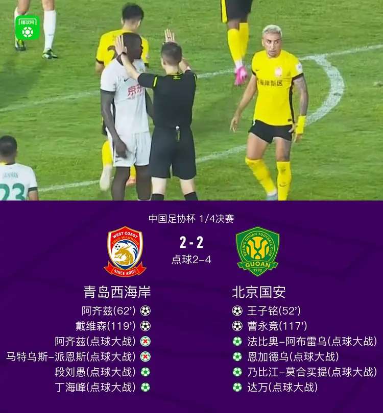 包含足协杯-侯森扑点国安点球6-4西海岸进4强的词条
