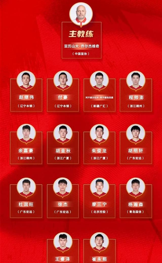 深圳男篮实力雄厚，引领胜利风向