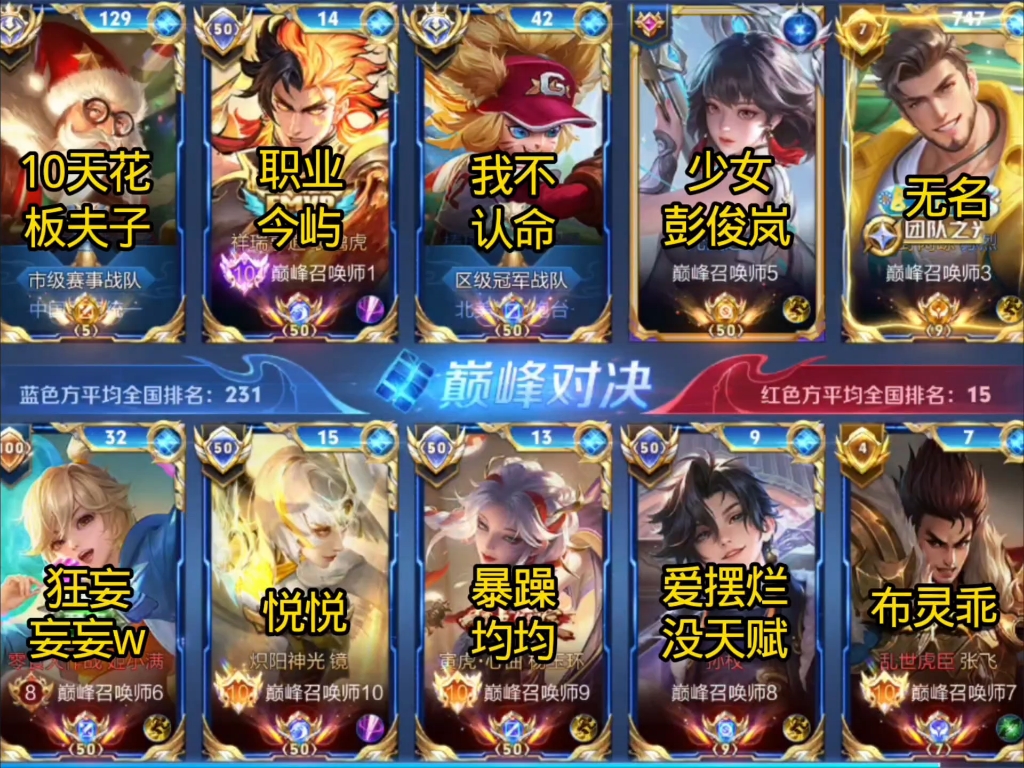《王者荣耀》S40赛季中单上分指南：把握版本节奏，登顶王者之巅的简单介绍
